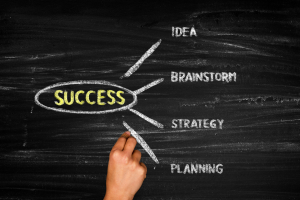How to Become a Successful Entrepreneur Today